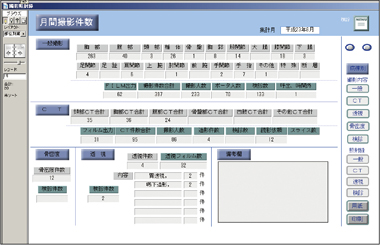 図4　放射線業務支援：撮影件数統計画面