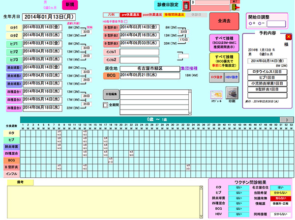 図1　0歳代の予防接種スケジュール画面