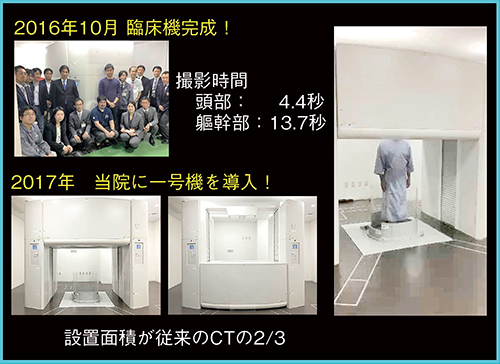 図1　当院に導入された立位CTの第一号機