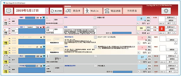 図1　NEXT Stage ER患者一覧画面 診察の状況，場所，来院からの経過時間，トリアージレベルなどを一覧できる。緊急レベルによって背景のカラーが変わりソートして表示することも可能になっている。