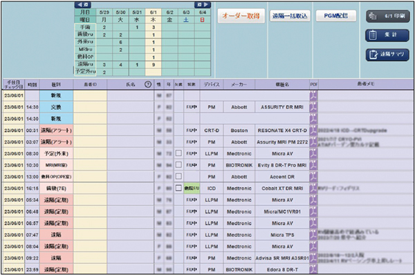 図3　週間予定表画面