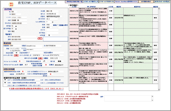 図3　在宅CPAP，ASVデータベース