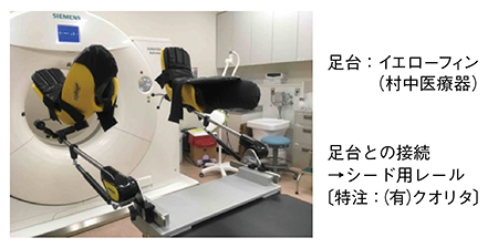 図2　同室内CT導入により同一寝台で治療計画画像撮影から処置まですべての過程を施行可能