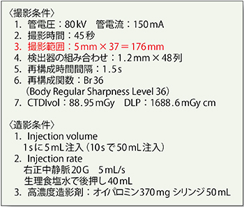 図1　Whole Pancreatic Perfusion CTの撮影条件と造影条件