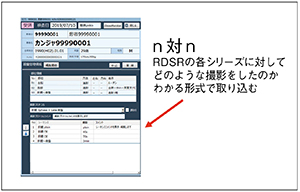 図4　CT撮影プロトコールのRIS実績情報画面