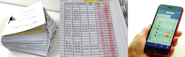 図1　松波総合病院（岐阜県，501床）では職員の勤務表１か月分のファイル（左）はiPhoneに置き換わり，紙の削減・承認の迅速化・倉庫削減を実現