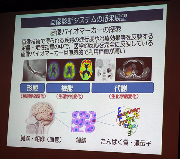 技術開発の将来展望