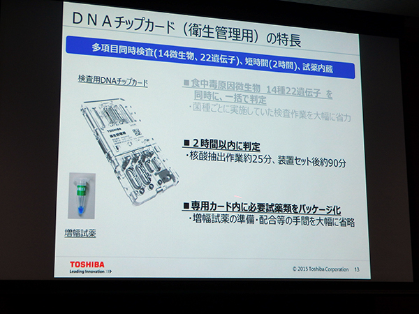 衛生管理用検査キットの特長