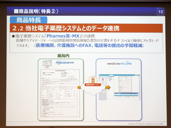 電子薬歴システムとの連携