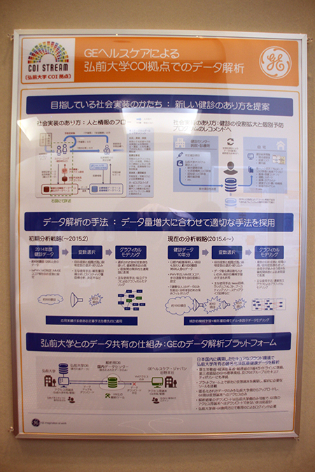弘前大学と共同研究を行っているGEヘルスケア・ジャパンのパネル