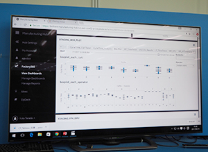 Brilliant Factoryの取り組みとして製造工程で得られる情報をダッシュボード上で可視化し業務改善を実施