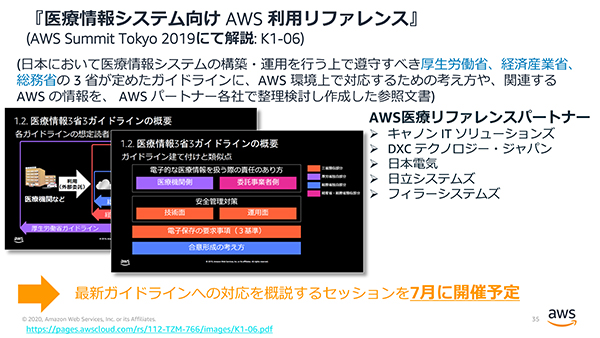 「医療情報システム向けAWS利用リファレンス」