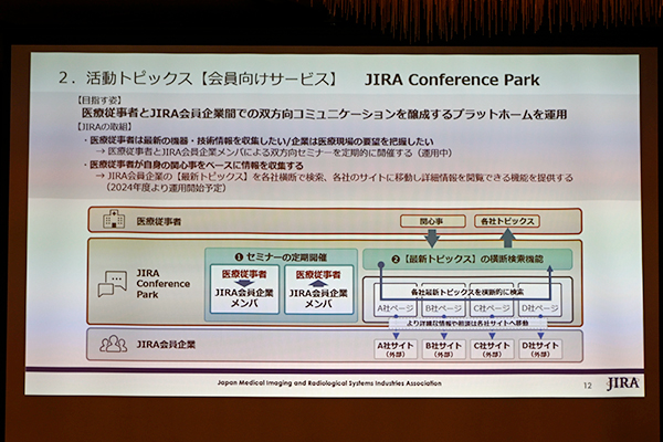 カンファレンスパークは2024年上期に運用開始を予定